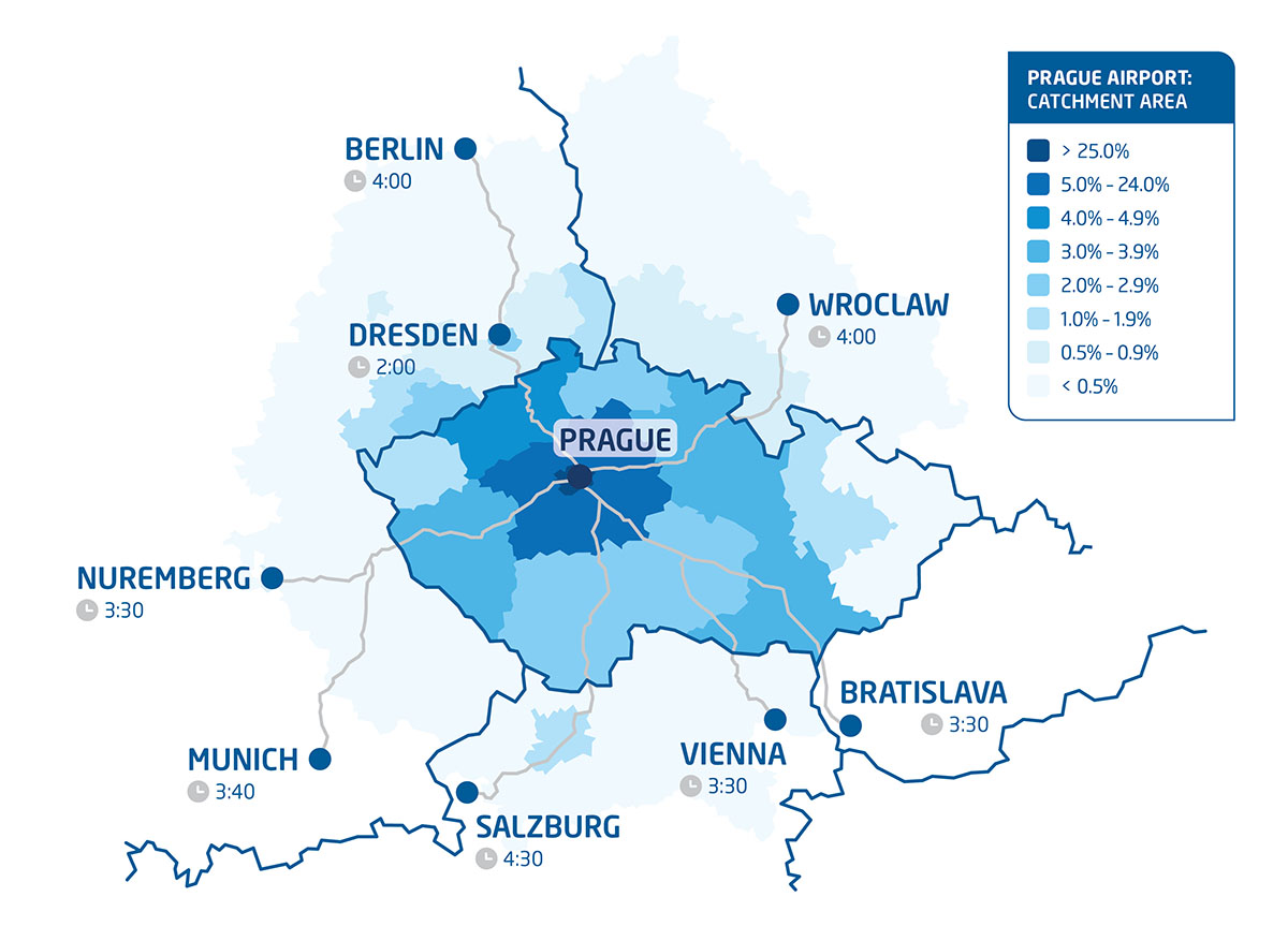 catchment area